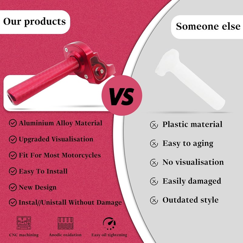 JXPANG Motorcycle Throttle Assembly,7/8" Quick Twist Throttle Grips with Throttle Cable Aluminum Alloy Universal for CRF KLX SSR TTR 110 125 150 250cc Dirt Pit Bike ATV Mini Bike - Image 3